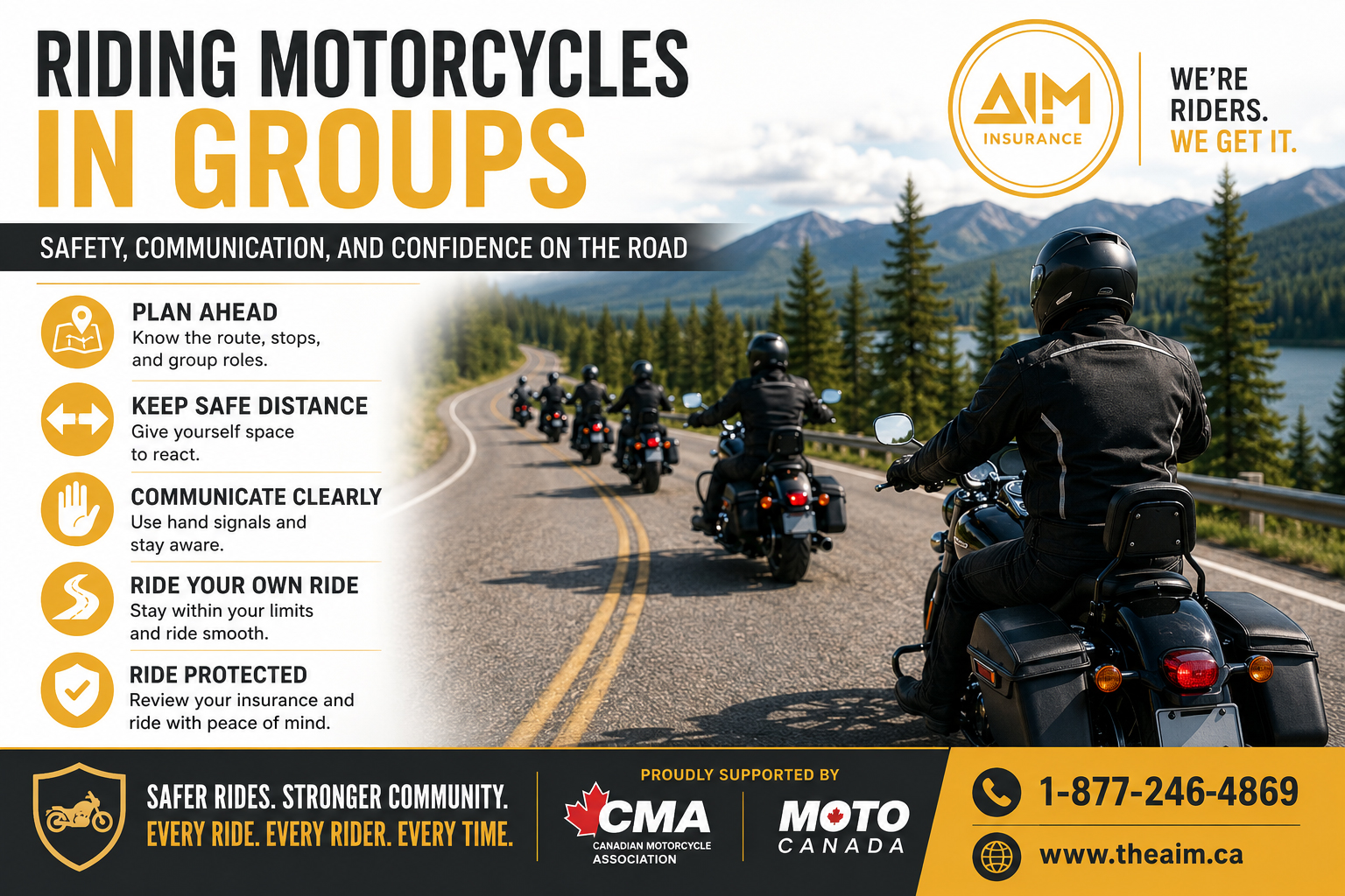 Motorcycle riders safely riding in a staggered group formation on a Canadian highway